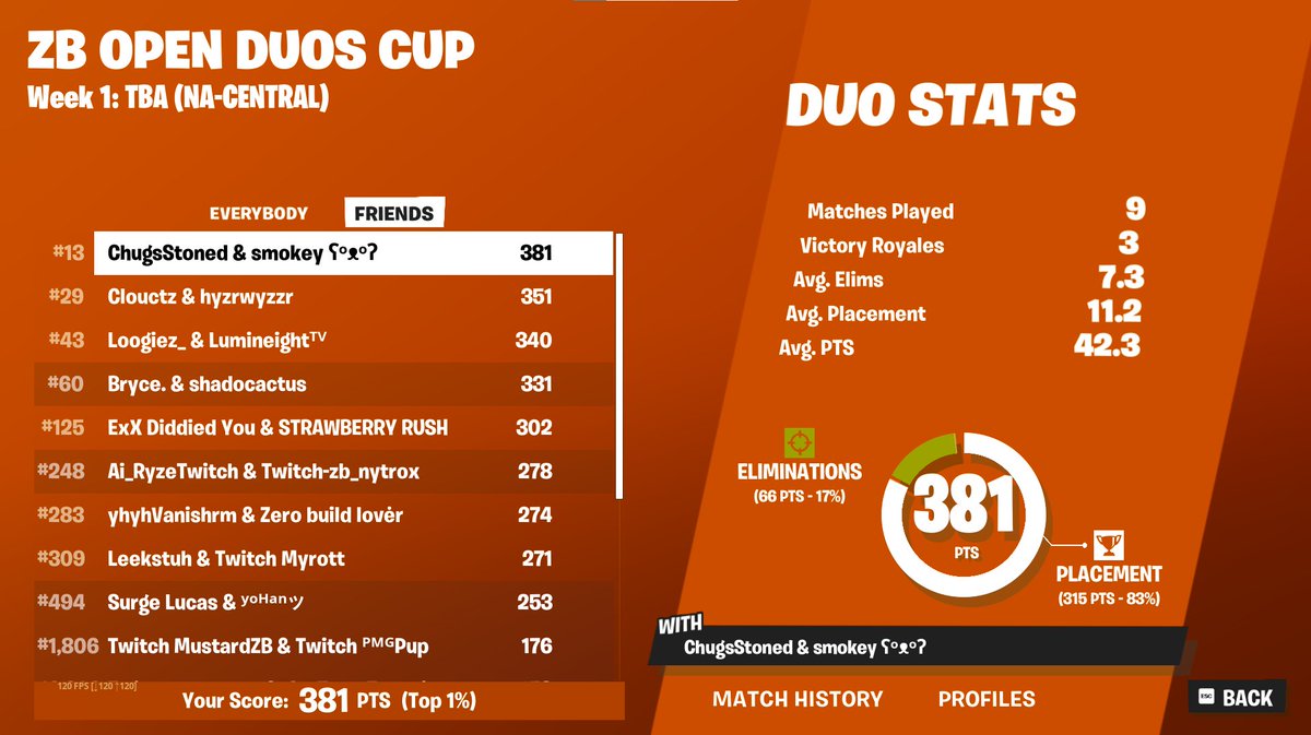 started 30 min late with @ChugDrugs  GG <a href="/PMGesports_/">PMG eSports</a>