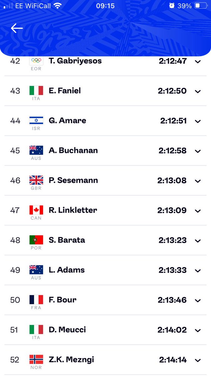 Barney Wainwright (@bgwainwright) on Twitter photo Brilliant results today in the men’s marathon at #paris2024 by <a href="/philsesemann/">Phil Sesemann</a> and <a href="/EmileCairess/">Emile Cairess</a>. Fantastic stuff! <a href="/leedstalenthub/">Leeds Talent Hub</a> <a href="/leedsbeckett/">Leeds Beckett</a> <a href="/Carnegie_Sport/">Carnegie School of Sport</a> <a href="/EnglandAthletic/">England Athletics</a> Brilliant results today in the men’s marathon at #paris2024 by <a href="/philsesemann/">Phil Sesemann</a> and <a href="/EmileCairess/">Emile Cairess</a>. Fantastic stuff! <a href="/leedstalenthub/">Leeds Talent Hub</a> <a href="/leedsbeckett/">Leeds Beckett</a> <a href="/Carnegie_Sport/">Carnegie School of Sport</a> <a href="/EnglandAthletic/">England Athletics</a>