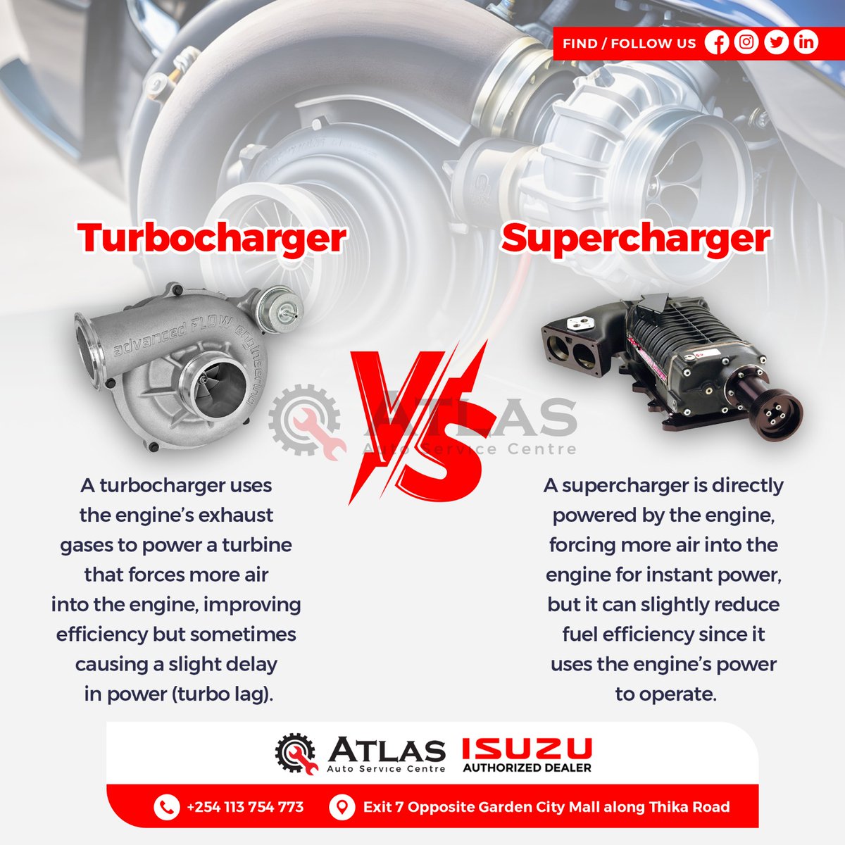 Turbo or super? Which is your power pick? 💨 Which one boosts your ride better? 🚗💨 Let the power battle begin! #howcanwehelp #garage #Isuzu #Turbocharger #Supercharger #BoostYourRide #GOLD #marathon #Russian #BINIverse_TheCanadaTour