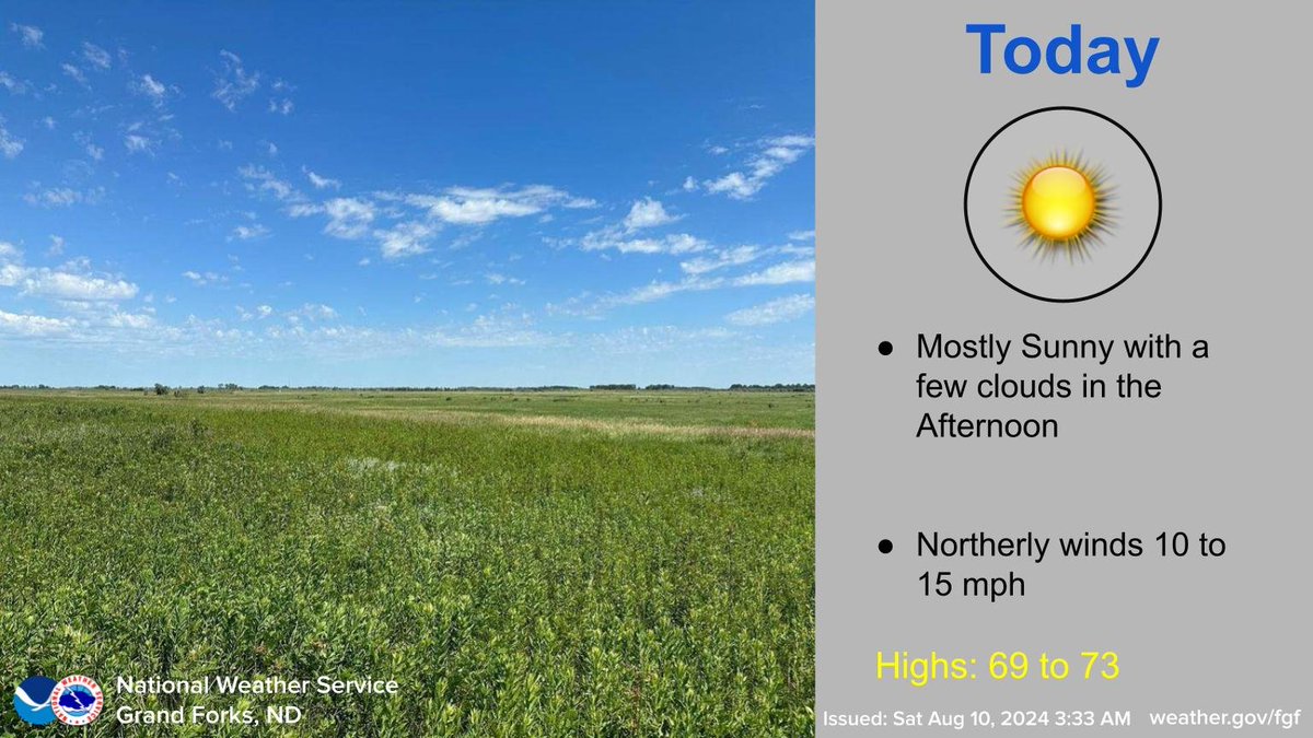 Today is a good day to go outside for some outdoor adventures. Today will be mostly sunny with temps in the upper 60's to low 70's. This weekend looks like the perfect time be outside and maybe explore some state parks or other local events in your area. #MNwx #NDwx