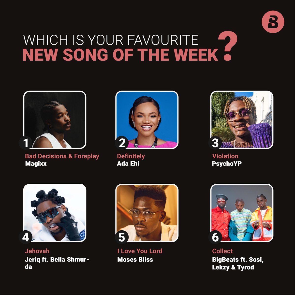 #SongOfTheWeek Tracklist

1. <a href="/Iam_Magixx/">Magixx</a> - Bad Decisions &amp; Foreplay
2.  <a href="/AdaEhiMoses/">Ada Ehi</a> - Definitely 
3. <a href="/PsychoYP/">YP</a> - Violation 
4. <a href="/jeriqthehussla/">jeriqthehussla</a> - Jehovah ft <a href="/BellaShmurda/">Yxng Alhaji 💐</a> 
5. <a href="/mosesblisslive/">MosesBliss</a> - I Love You Lord
6. <a href="/bigbeats329/">Big Beats Records</a>  - Collect ft  

#HomeOfMusic
