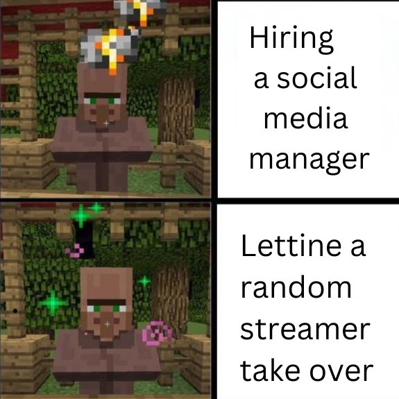 What is the worst that can Happen