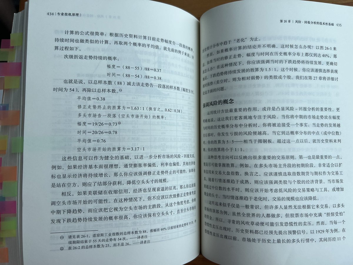 Courtauld Institute of Art经济学文凭证书{网址:bz198．com} - Search / X