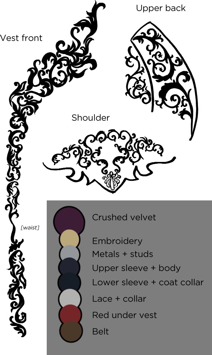 Badassassassin's tweet photo. Astarion cheat sheet.

#BG3 #Astarion https://t.co/4y6c9SHAbE