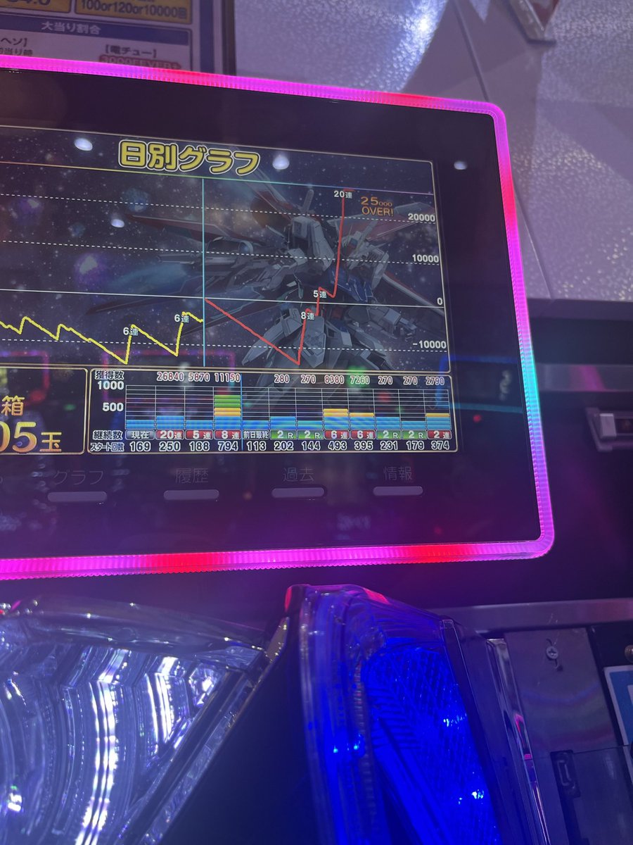scorp1o6's tweet photo. @don_oo9uant 去年のシードと同じ https://t.co/yycGg0p2aV