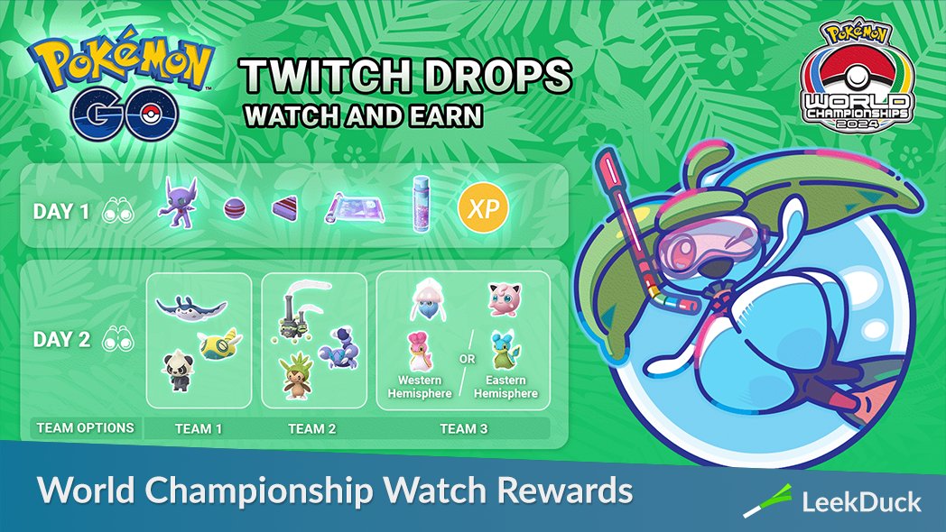 LeekDuck's tweet image. Trainers who watch the Pokémon World Championships on the Pokémon GO Twitch channel can receive a code for Timed Research.

There will be 2 different Timed Research with rewards, including an Elite Charged TM and your choice of encounters.

Full Details: leekduck.com/events/pokemon…