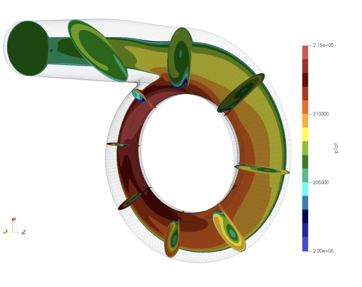 GridPromesh's tweet photo. Volutes, inspired by nature's spirals, are crucial in turbomachinery for efficient fluid management. 

Read more: https://t.co/FnvLrU0Mt6

#CFD #Turbines #Turbomachinery #FEA #StructuralAnalysis #FSI #Multiphysics #volute #fluiddynamics https://t.co/wUI07NHX89