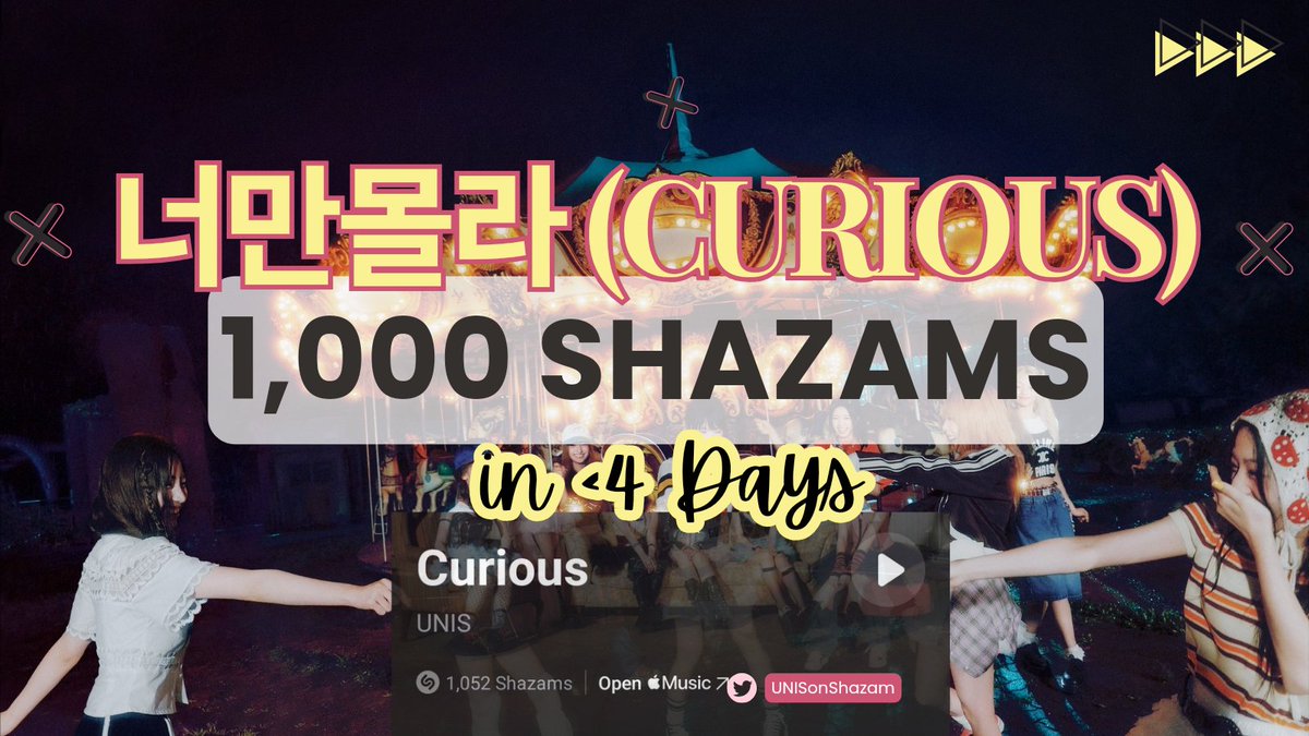 UNISonShazam's tweet photo. UNIS' #CURIOUS (#너만몰라) has surpassed 1,000 shazams (1,052) in less than 4 days! 

Congrats, #유니스  @UNIS_offcl and EverAfters! 

Keep on streaming and shazaming.  🩷✨ https://t.co/ZmdXo9G4lZ