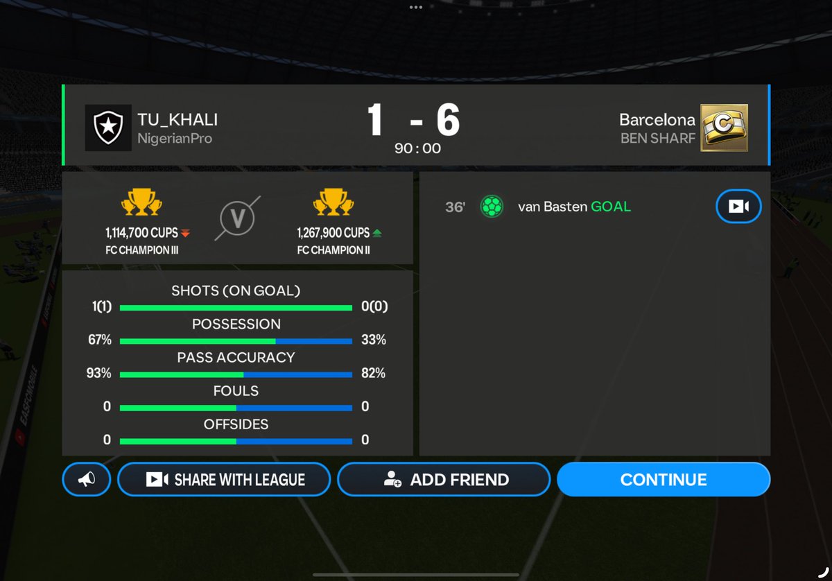 kccntv's tweet photo. @EASFCMOBILE @EASFCMOBILE how is it that after winning a h2h match 2:0 after the match it showed I lost 1:6 this is really crazy… from the screenshot provided you can see at 90 I won 2:0 so how come I lost after the page reloaded and there is no highlights of my opponent scoring goals https://t.co/m9KUSg1ePG