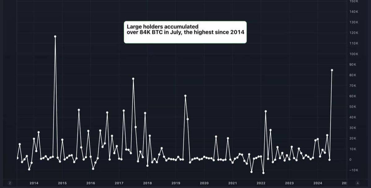 Ash Crypto tweet media