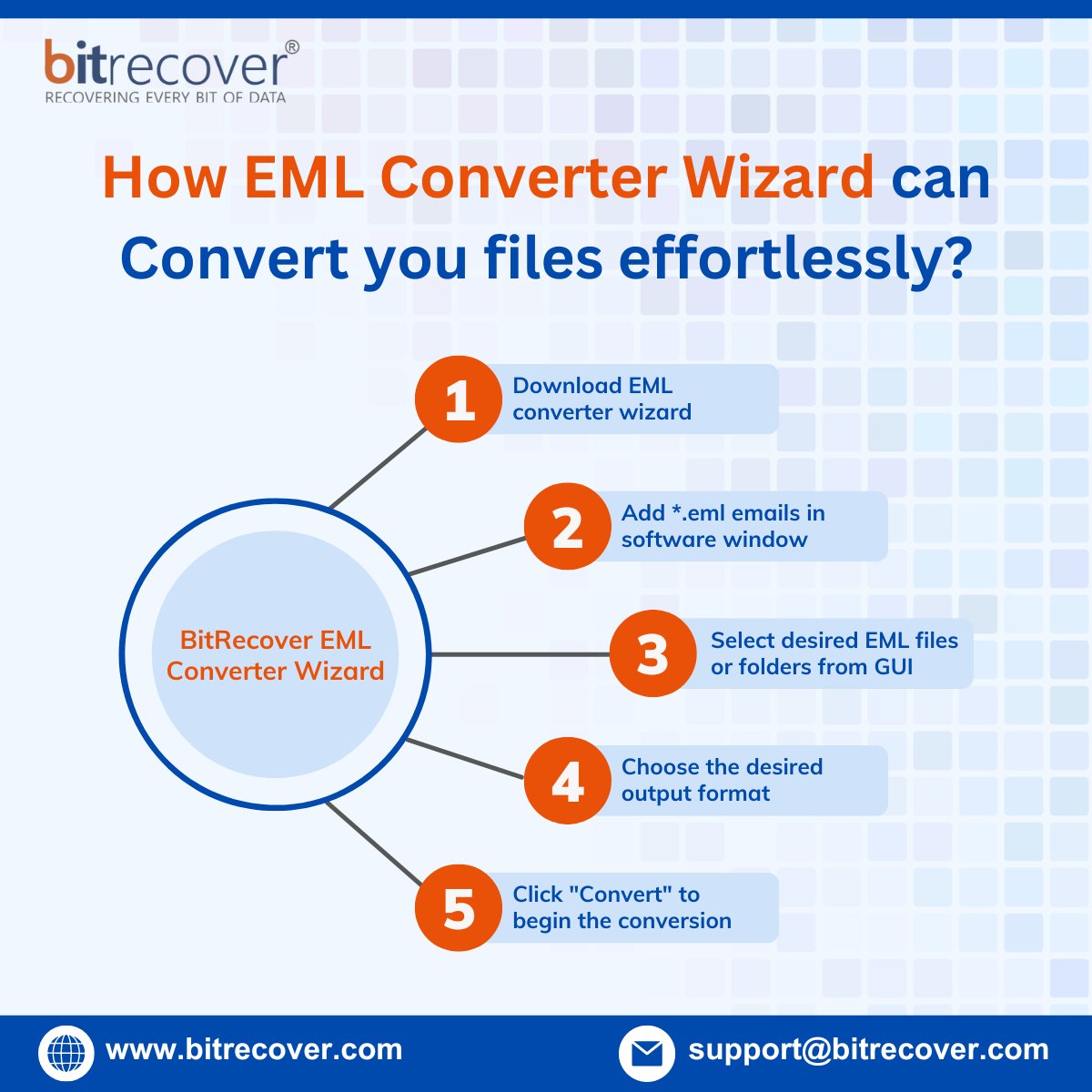 bitrecovers's tweet image. Effortlessly Convert Your Emails with BitRecover EML Converter Wizard!
bitrecover.com/eml-converter/
Discover how our intuitive tool streamlines the process, making email conversion quicker and easier than ever before. 
#EMLConverter #BitRecover #DataMigration #EasyConversion