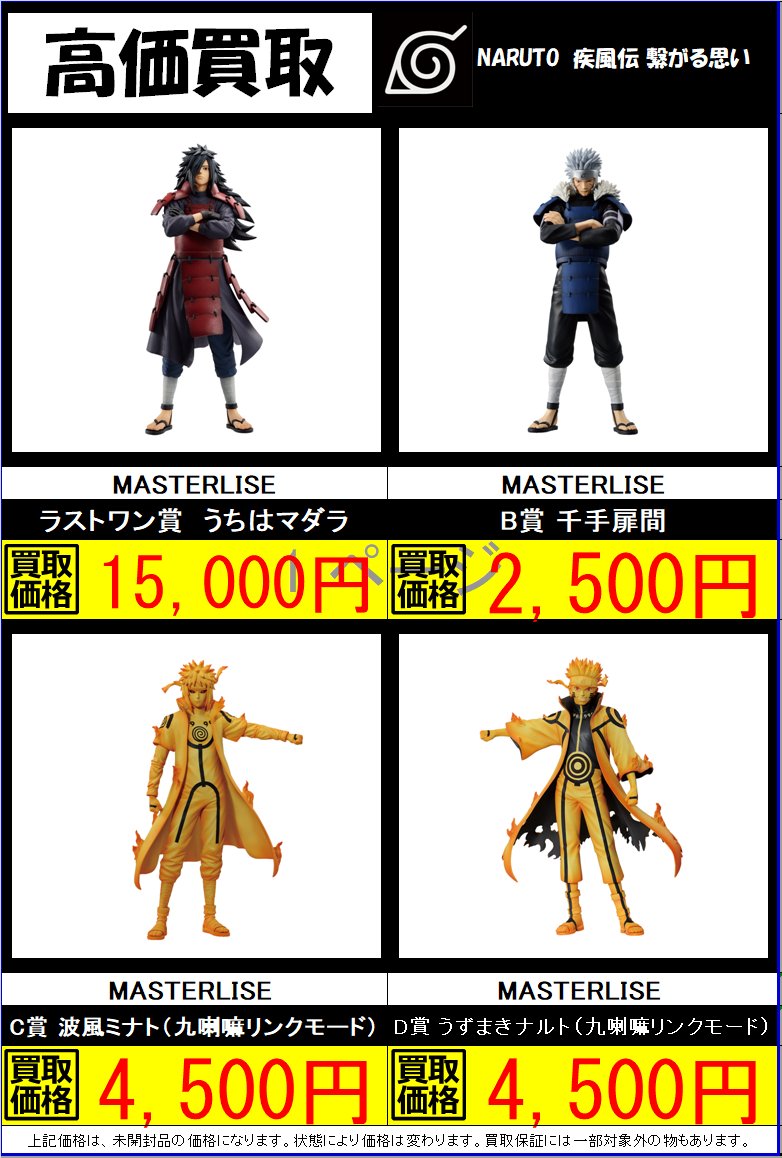 一番くじ ナルト 繋がる思い ラストワン賞うちはマダラ A賞うずまきナルト