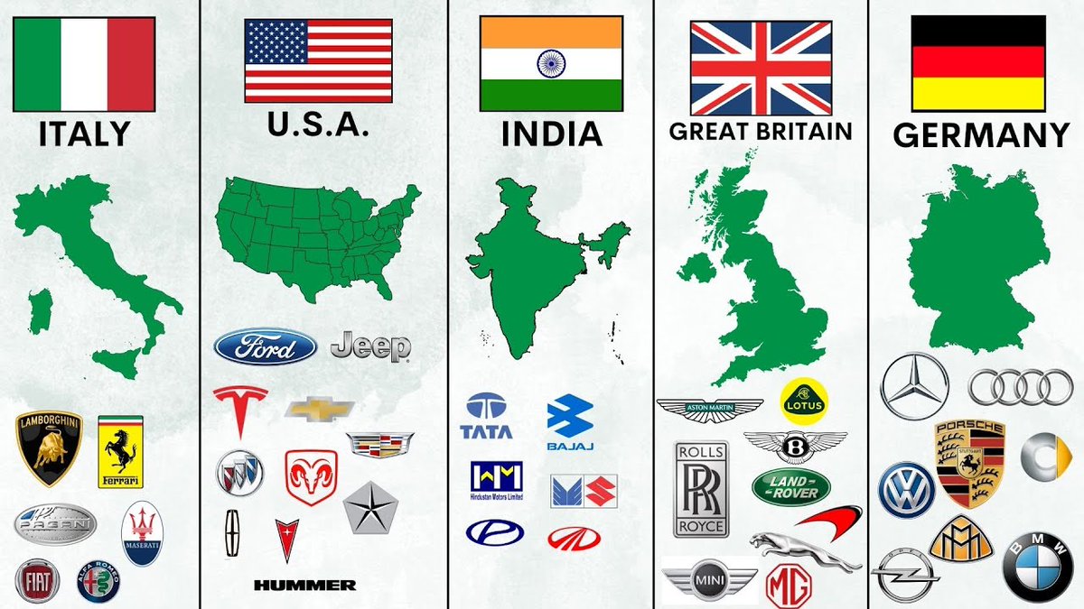 Which country makes the best cars?