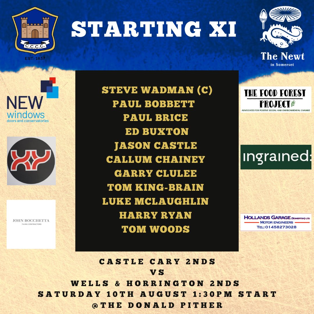 Todays teams 👇👇