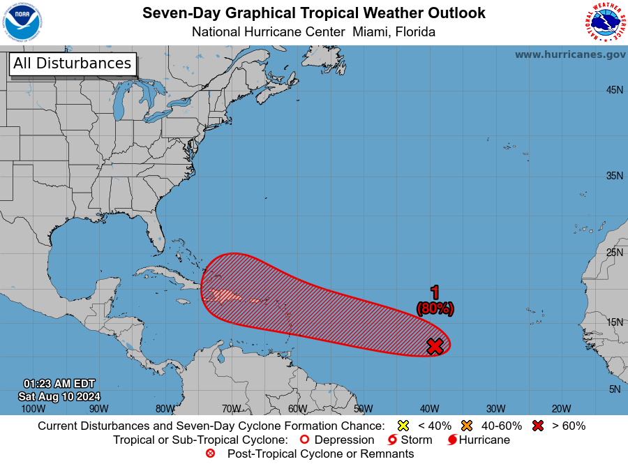 TCWxCenter's tweet image. UPDATE: NHC has yet again increased odds for #98L to develop, 80% over the next week and 20% over the next 2 days. Interest in the Windwards, Greater Antilles, U.S. Virgin Islands should monitor the progress of #98L and stay tuned to the NHC for the official real-time updates.