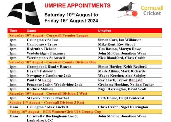 CACO appointments for today 10th August and the week ahead <a href="/cornwall_league/">Cornwall Cricket League</a> <a href="/CornwallCricket/">Cornwall Cricket</a> <a href="/swsportsnews/">South West Sports News</a>