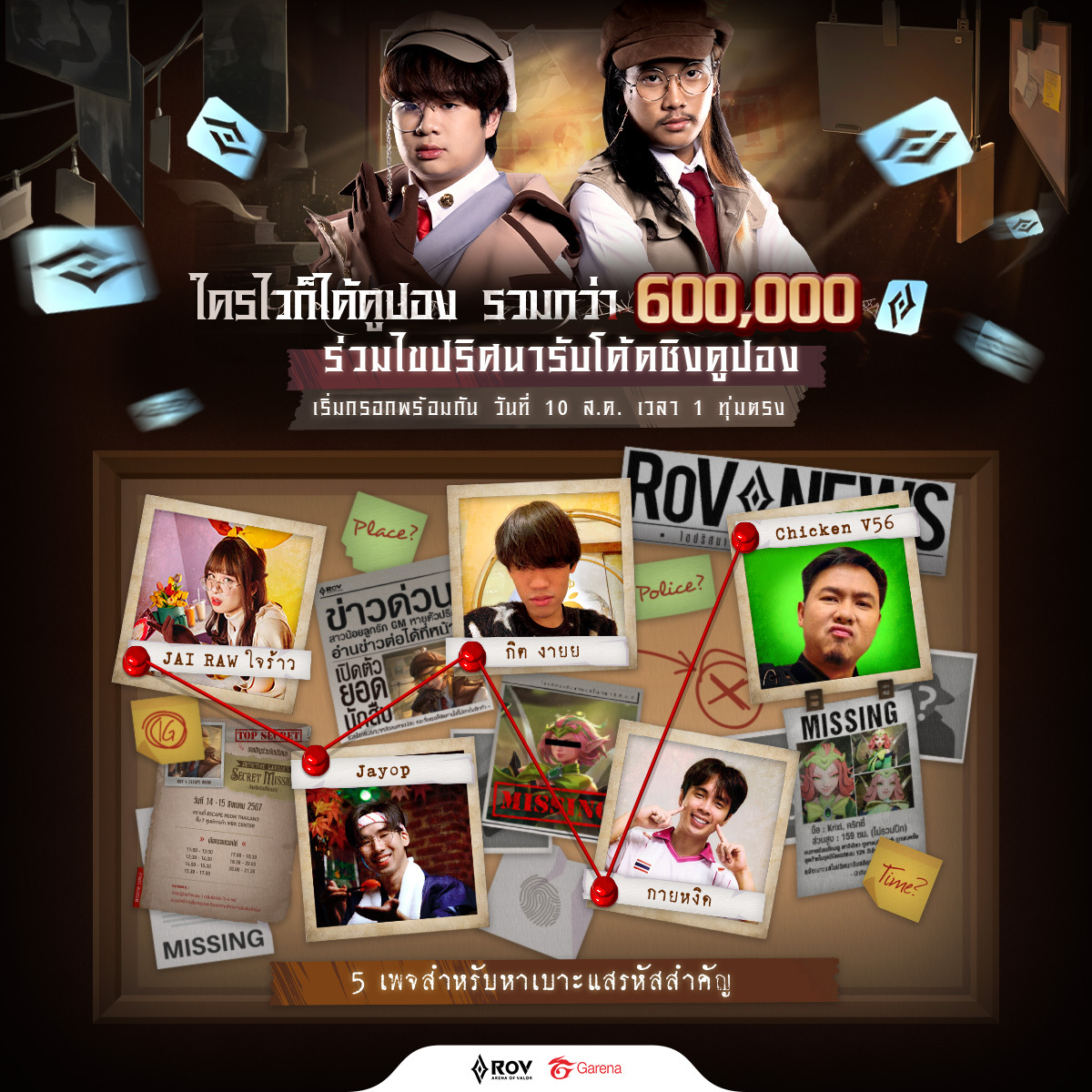 GarenaRoVTH's tweet photo. วันนี้ 1 ทุ่มตรง! แลกโค้ดตัวเลข 5 หลัก รับคูปองฟรี 🔍
ใครไวใครได้ นำโค้ดที่ได้มาชิงคูปอง 20,000 รางวัล มูลค่ารวมกว่า 600,000 คูปอง  
🔒โค้ด : X X X X X

#RoV #10สคสกินฟรีแครี่นักสืบLaville #Laville #PogPogยอดนักสืบ #PogPog #PORZA https://t.co/DhQc3iEfUX