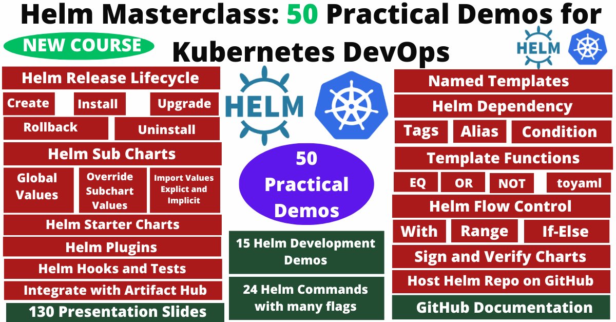 stacksimplify's tweet image. [BEST SELLER] Helm Masterclass: 50 Practical Demos for Kubernetes DevOps

Click on the link below to enroll
👉 links.stacksimplify.com/helm-mastercla…

#DevOps #Kubernetes #Docker #Terraform #Azure