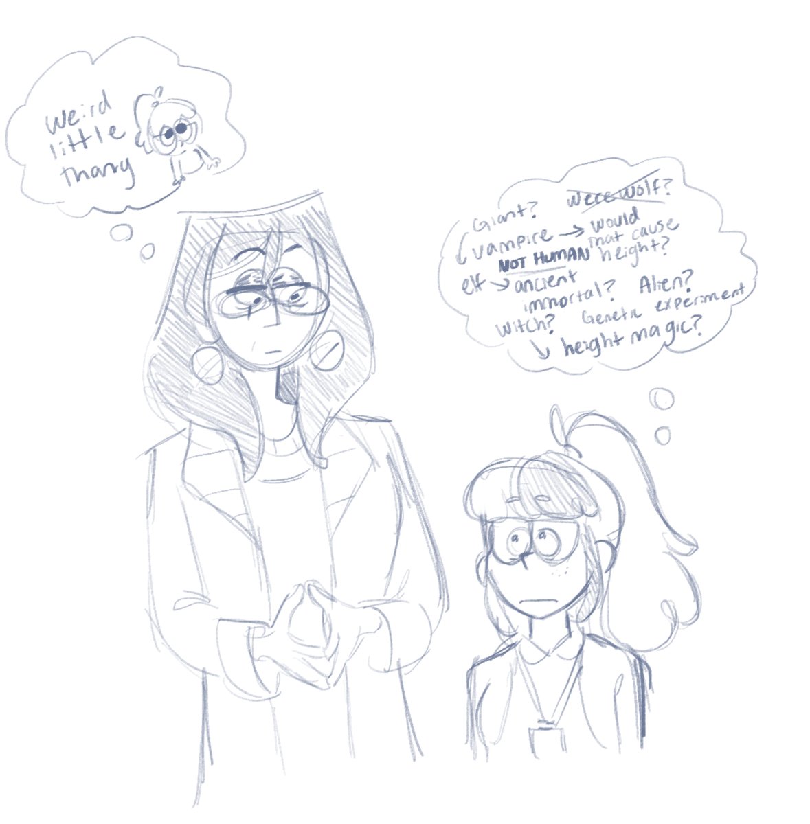 clottedscream's tweet photo. made a coworker for @mutinir ’s gfalls oc. her name is Ms. Hazel and she’s a failgirl with chimerism
#gfalls #gravityfalls #gravityfallsoc https://t.co/lC5fiZsEeW