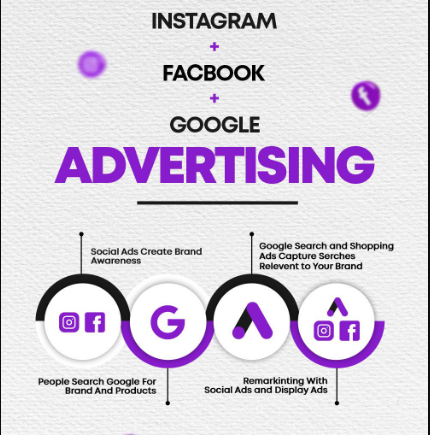 witmarketers's tweet photo. Level up your business game with the trifecta of digital marketing! Instagram, Facebook, Google advertising by https://t.co/QvrH0VUh3g is all you need to reach your potential. 🚀 #DigitalMarketing #SocialMediaMarketing 💻."

[Visit Now: https://t.co/wZ9XGUvgLA] https://t.co/MazAqTtufP