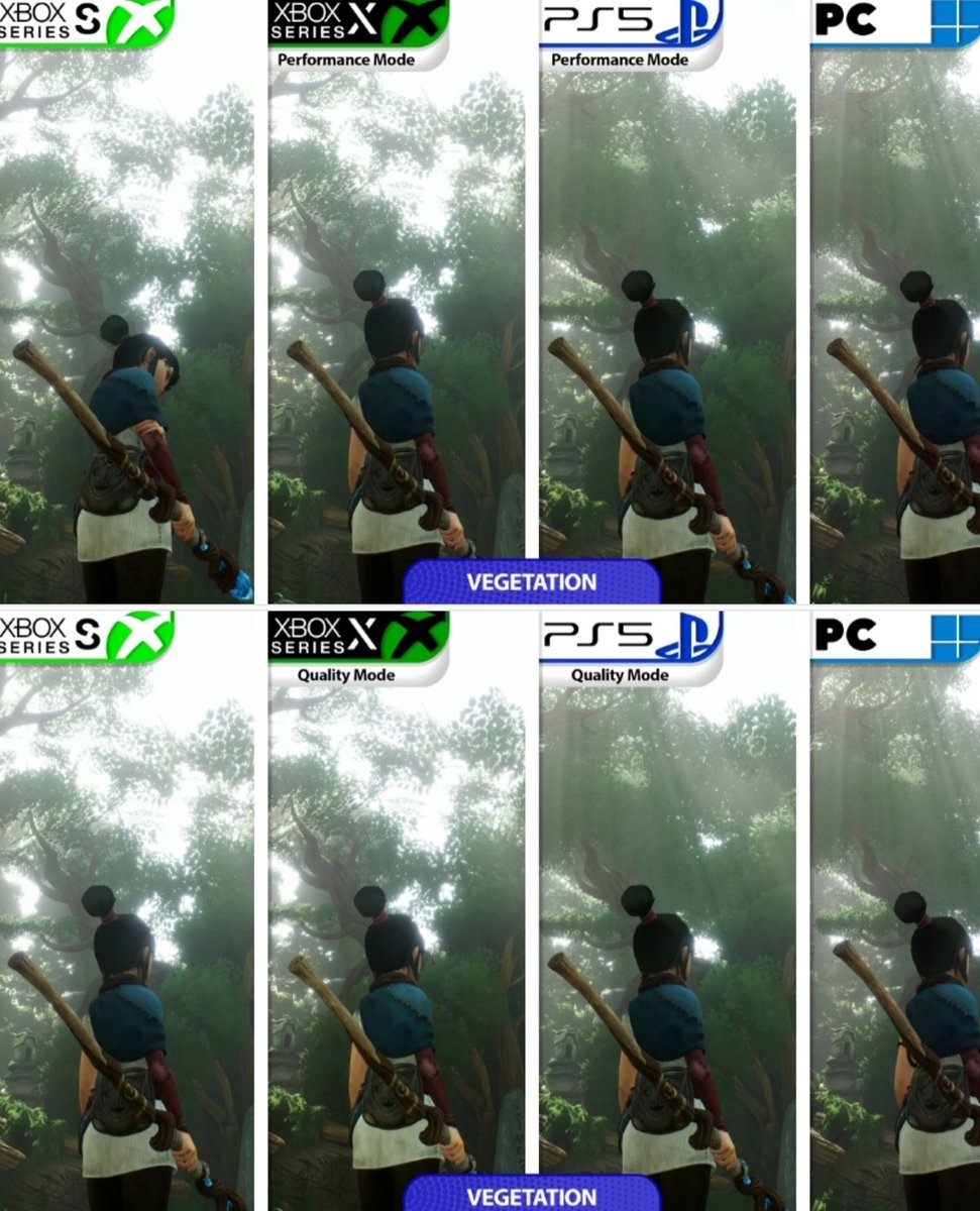 💥EMBER LAB se vio obligada a reducir drásticamente la densidad del follaje, en XBOX series X y S, con el "KENA BRIDGE OF SPIRITS" para lograr la misma resolución y tasa de frames que consigue PS5 y los PC de alta gama. 
El eterno problema esta generación de XBOX.
-El