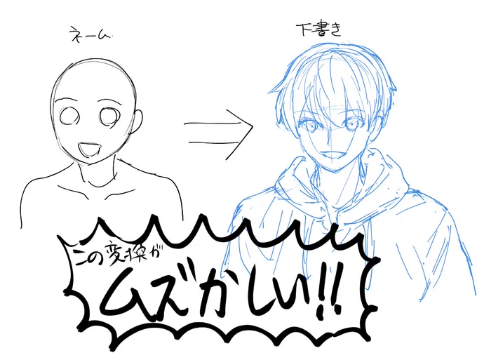 最近気づいたハックです おれは…いつもなんとなくで絵を描いている… 