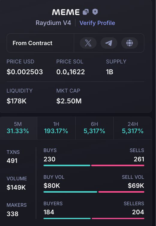 $MEME 

make it a 100x even higher 🫠