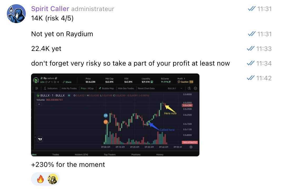 This time and always, trading #crypto &amp; #memecoin is a risky business which can bring you to the moon or to dust so we are here to help you to make good deals and not to follow in scammers traps.
#Solana