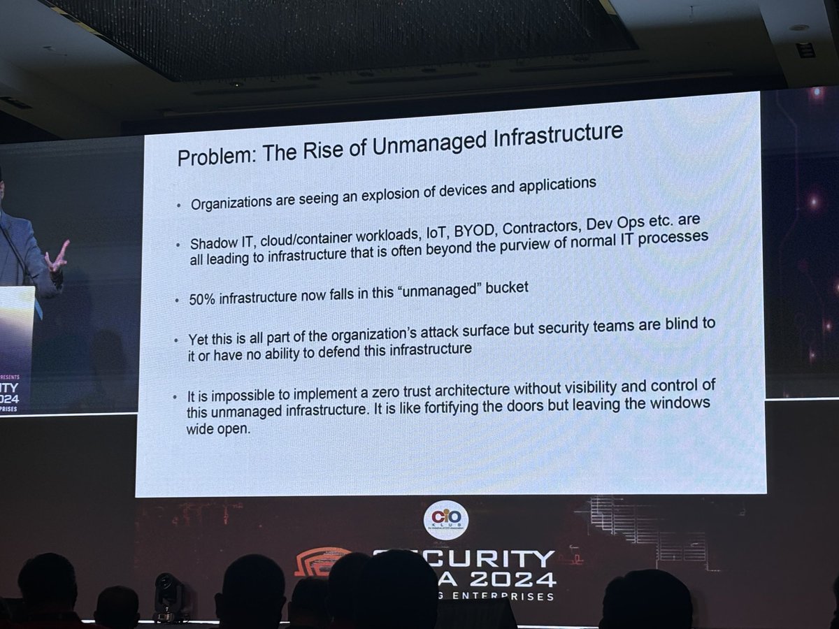 50% IT Infra and systems are unmanaged and is the biggest challenge of #CIO and #CISO , #SecuritySaga2024 ⁦@CIOKlub1⁩