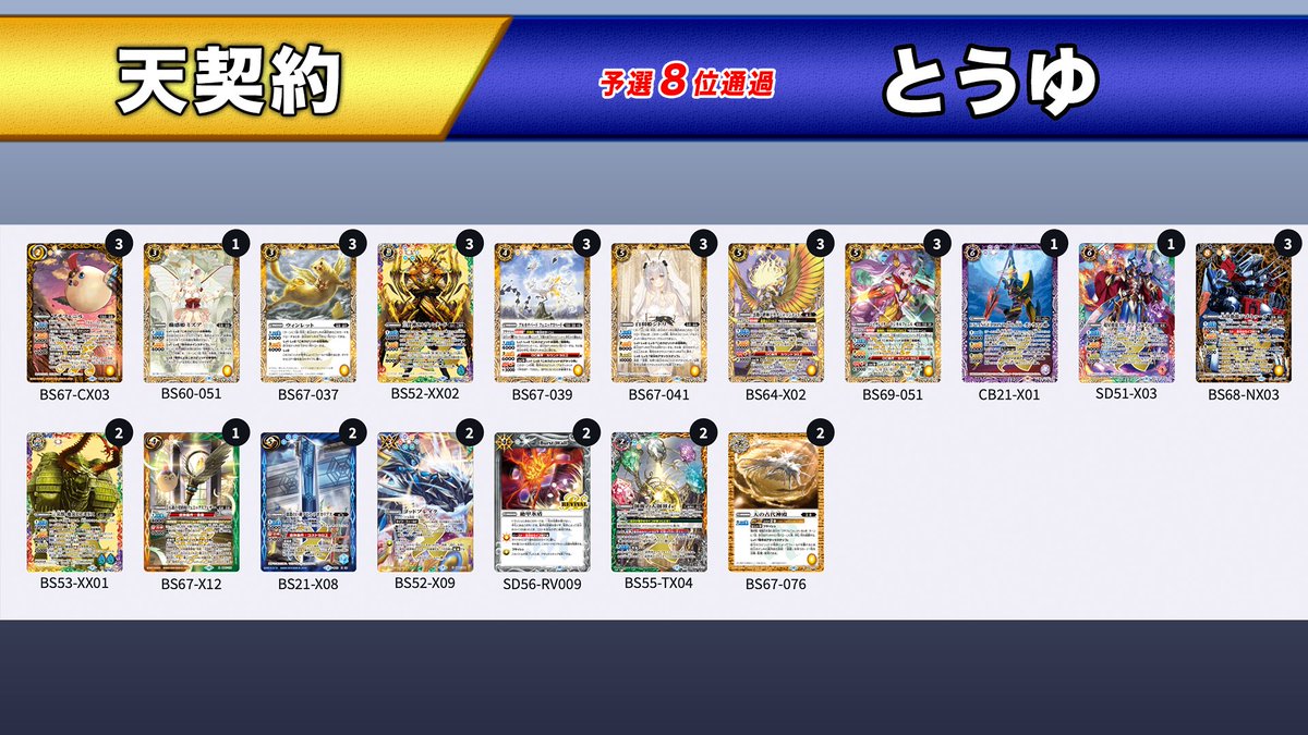 📢#バトラーズツアー2024 生配信中💥 現在、決勝トーナメント1回戦