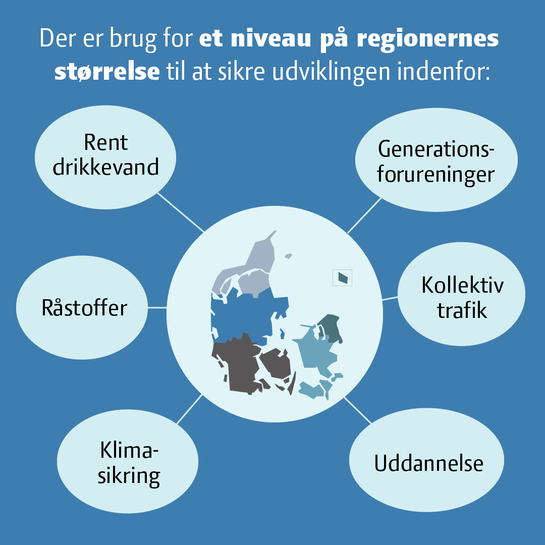 Danske Regioner tweet media