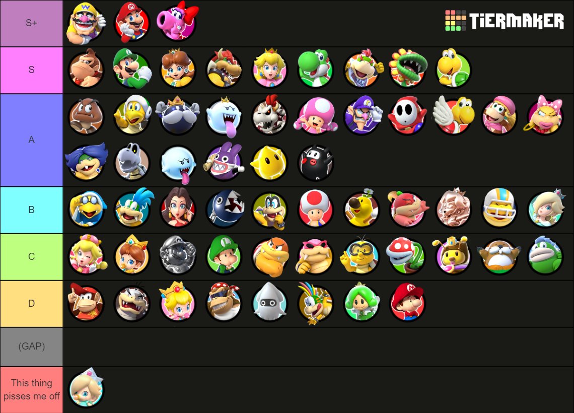 All Mario Characters List