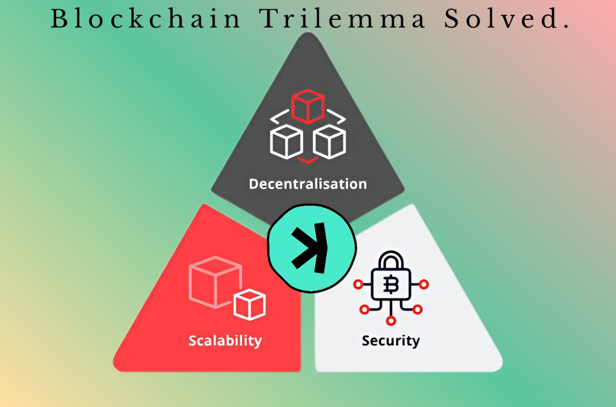Canmirex's tweet photo. Bitcoin Trilemma Solved. 💥
$KAS is
◾Decentralized
◾Secure
◾Scalable
#Kaspa
#Bitcoin    #Crypto #Ethereum #Altcoins https://t.co/gi6mRf0e9V