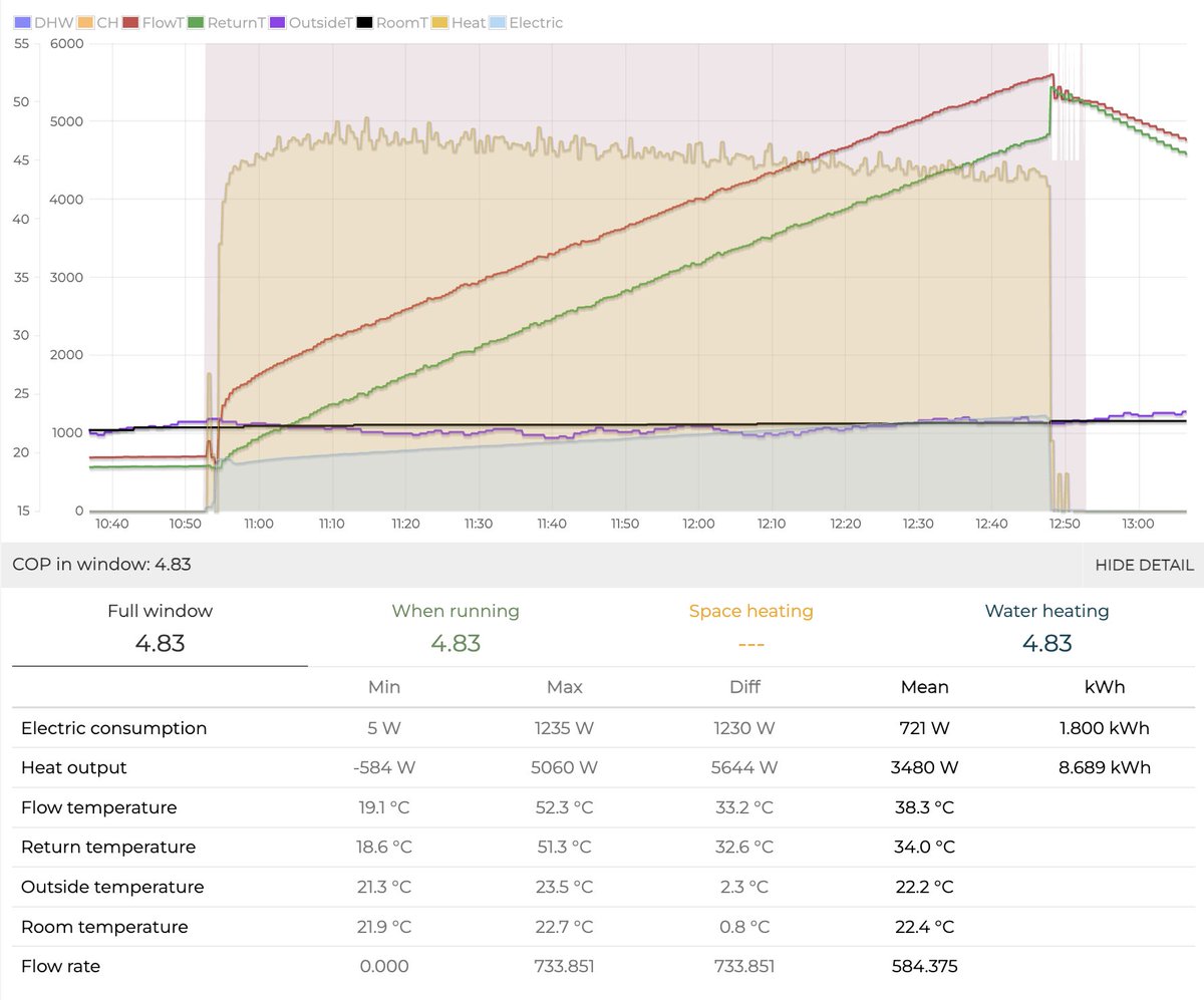 Mick Wall tweet media
