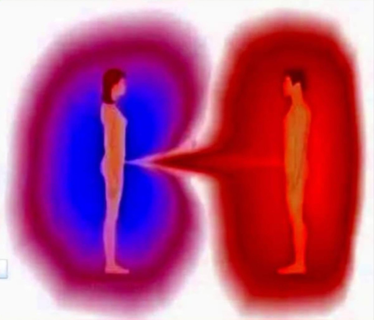 SEX AND ENERGY

For those who take sex very easily, I leave this information here:

🌟 Chakras regenerate every 7 years, so if you have only been with a person once, their energy will stay with you for the next 7 years. That's what happens if you don't clean up there properly.