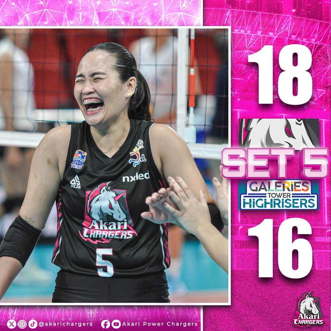 AkariChargers's tweet photo. 6️⃣-0️⃣ ⚡️

#AkariPowerUp #PVL2024 ⚡️💖🦄 https://t.co/D63AMdNw1H