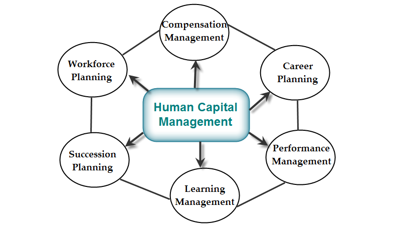 ChipereWilfred's tweet photo. Follow the Human Resources And Labour Relations Management channel on WhatsApp: https://t.co/fSP18SrTDT https://t.co/QMVOElEeBp