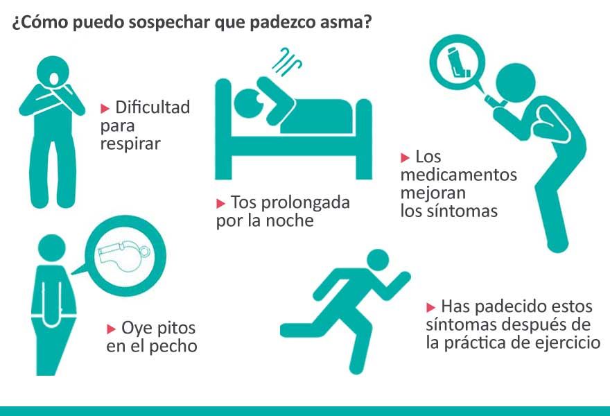 ¿Es asmático? No minusvalore sus síntomas, un buen control del asma es posible en la mayoría de los casos. #EscuelaAsma buff.ly/48ZSYCd