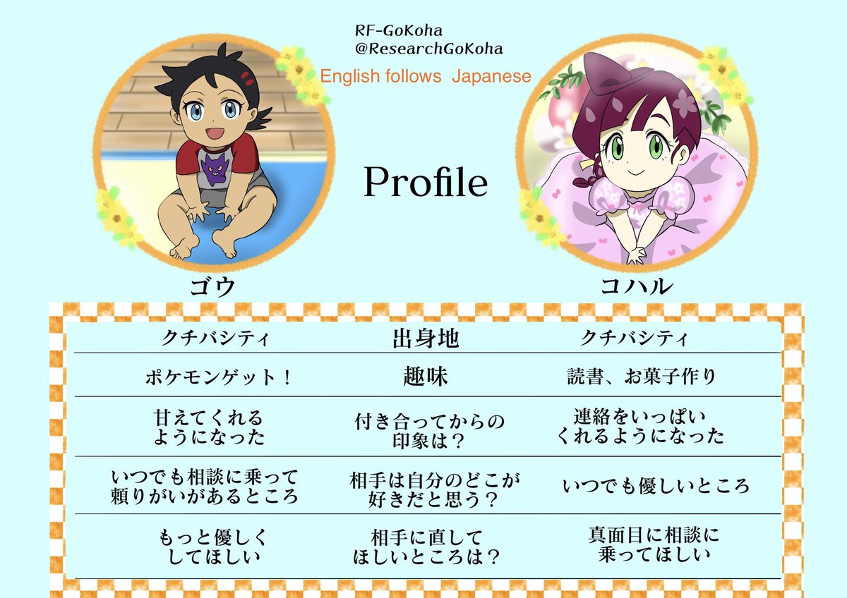 さっき投稿した妄想ゴウコハ結婚式の続きです。サトシが受け取った二人