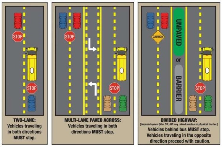 School starts THIS Monday, August. 12. Pay attention to school zones and school busses before and after school. Take a look at this helpful guide below.