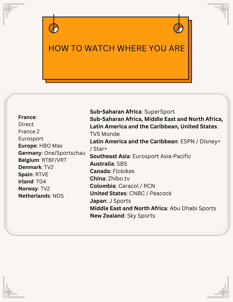 📣 Attention, women's cycling fans around the world... 

Our handy guide to where and when you can catch the Tour de France Femmes avec Zwift! 👀

#TDFF2024