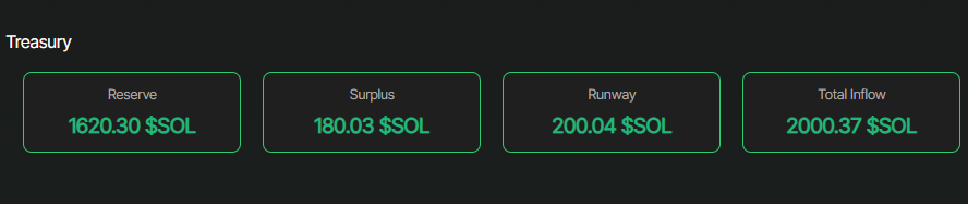 REdao ♻️ tweet media