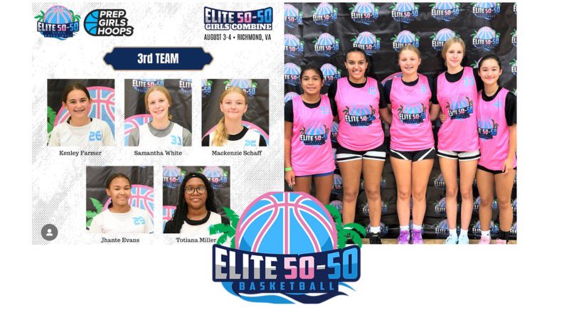 Sami White (@samiwhite2028) on Twitter photo Thank you <a href="/Elite5050Girls/">Elite5050</a> for the opportunity to compete! Looking for to the next one!๐
<a href="/D1SASpartans/">D1 Sports&Athletics</a>
<a href="/CaptainsGBBall/">LCHS Girls Basketball</a> Thank you <a href="/Elite5050Girls/">Elite5050</a> for the opportunity to compete! Looking for to the next one!๐
<a href="/D1SASpartans/">D1 Sports&Athletics</a>
<a href="/CaptainsGBBall/">LCHS Girls Basketball</a>