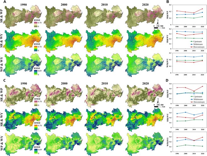 Little research has distinguished the impacts of #land_use/cover change and #climate_change on #ecosystem_service interactions.
Impacts of Land Use and Climate Change on Water-Related Ecosystem Service Trade-offs in the Yangtze River Economic Belt: spj.science.org/doi/10.34133/e…