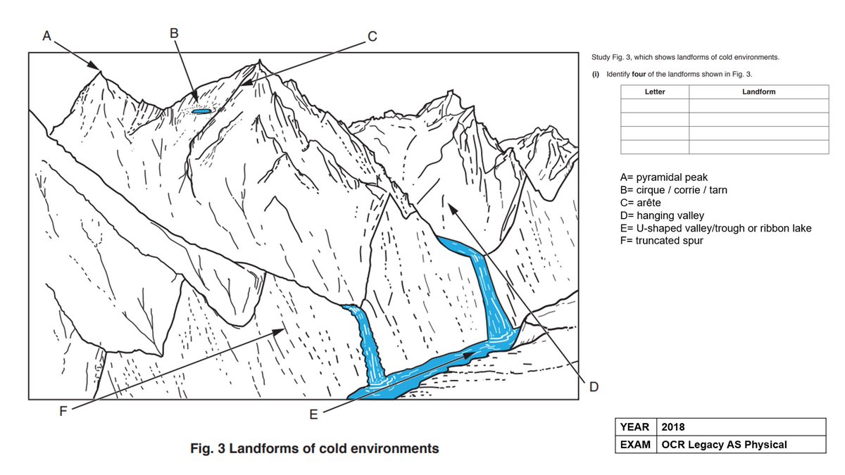 Head of Geog (Duncan John) tweet media