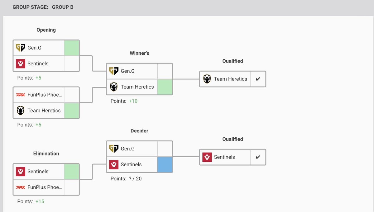 they called me a mad man...