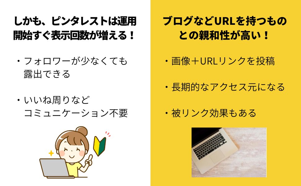 \ 11日16時まで限定0円セール /
『【ブロガー必読】ピンタレスト（Pinterest）でブログPV速攻アップ』が今なら無料で読める♪ブログを始め、効果的にPVを上げる方法を探した結果、ピンタレストを開始。1か月後、表示回数は8万回超えに！しかもブログPVも短期間で爆上がり。しかも、Xほど時間をかけずに