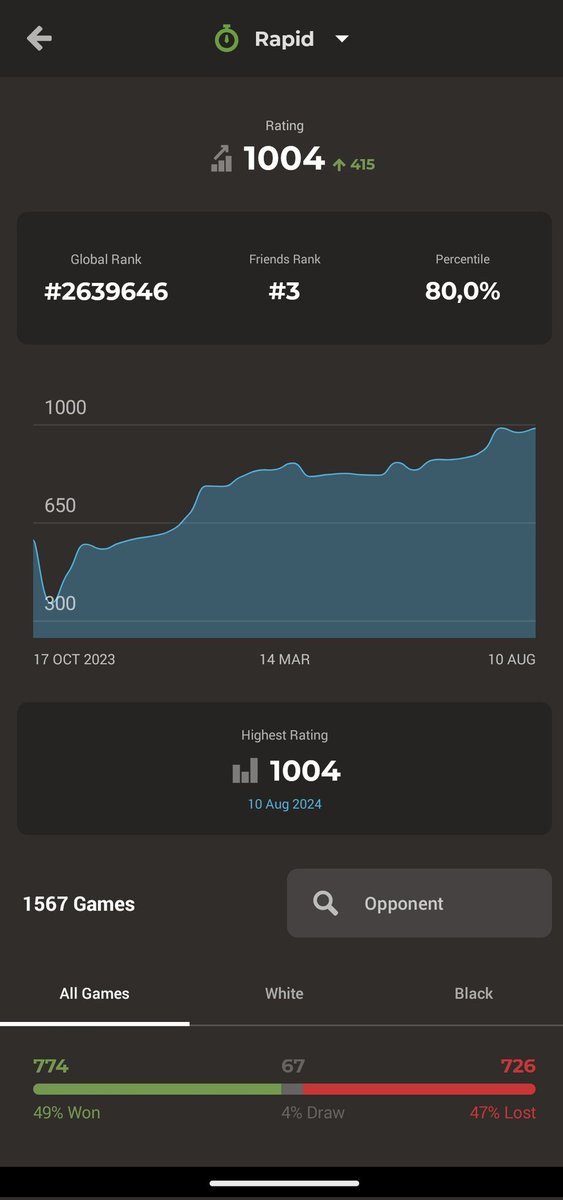 Theo Bird tweet media