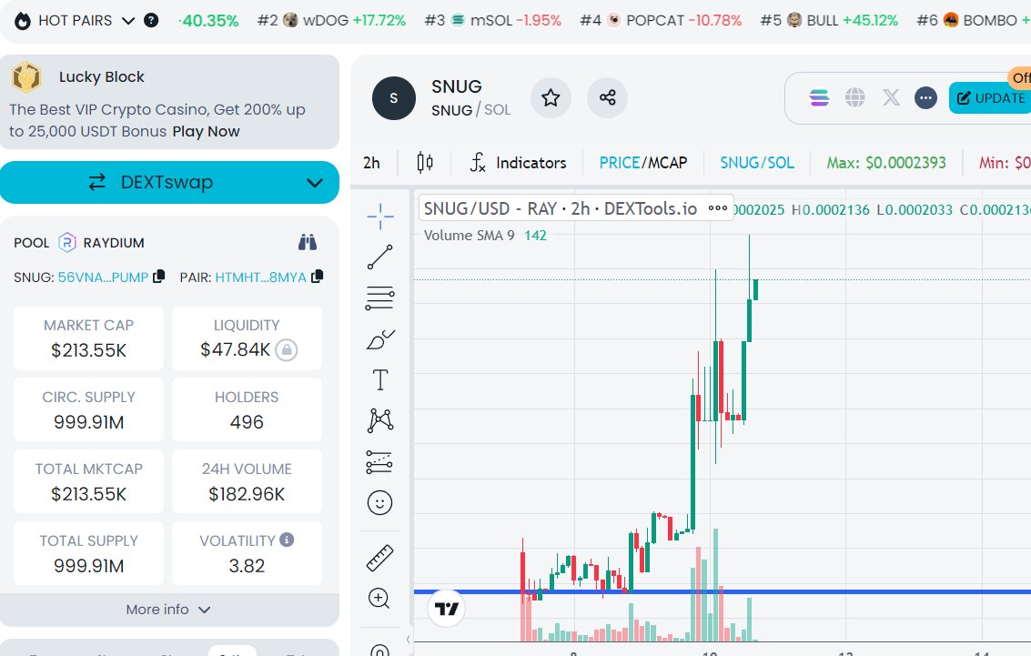 Crypto Eddy Goat tweet media