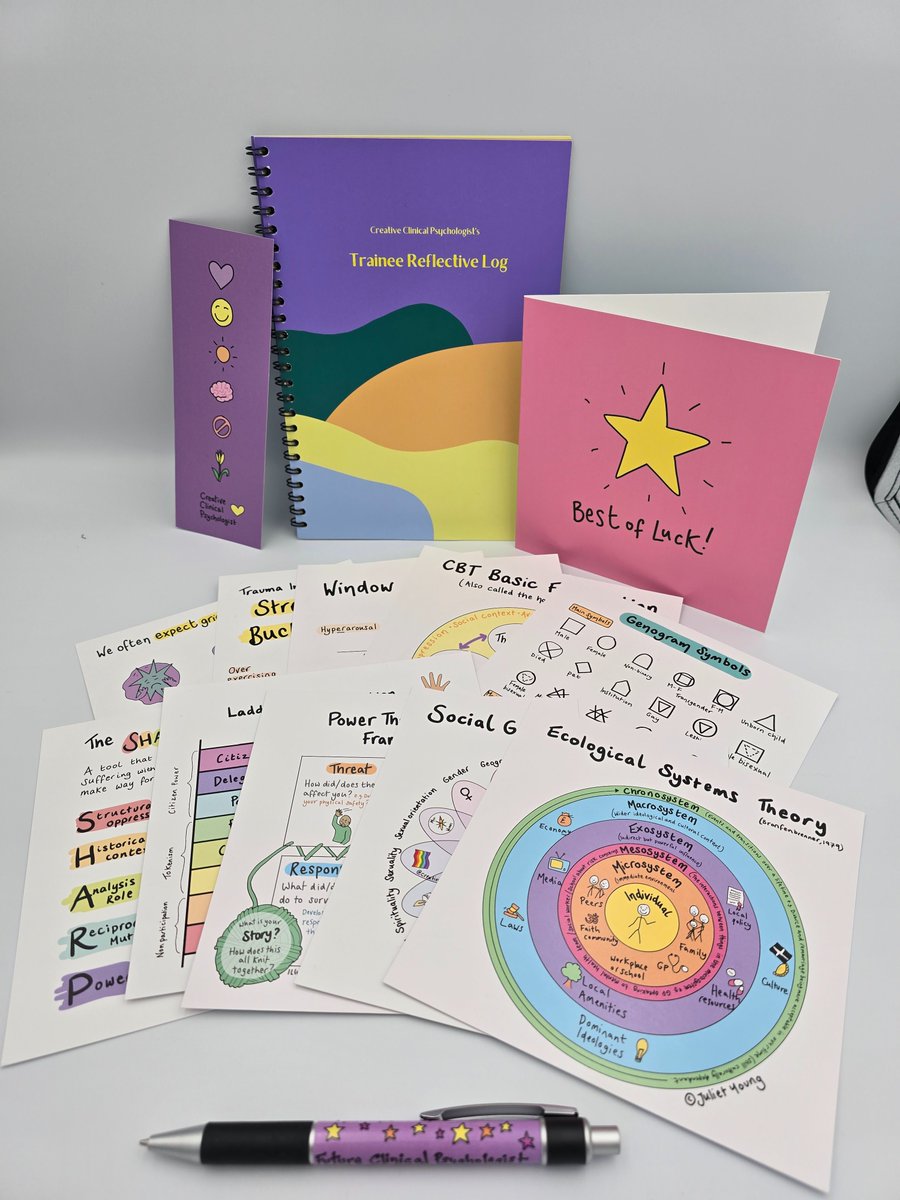 Juliet_Young1's tweet image. I've been busy creating some gift boxes for supervisors and trainee psychologists...